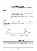 杜邦陶氏反滲透膜BW30HR LE-4040